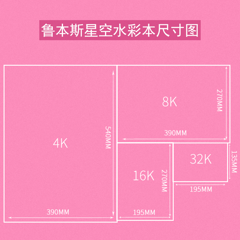 鲁本斯星空水彩本 (5)